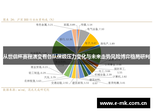 从世俱杯赛程演变看各队保级压力变化与未来走势风险博弈格局研判