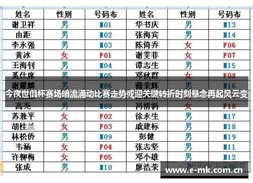 今夜世俱杯赛场暗流涌动比赛走势或迎关键转折时刻悬念再起风云变 今夜世俱杯赛场暗流涌动比赛走势或迎关键转折时刻悬念再起风云变