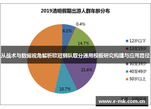 从战术与数据视角解析欧冠弱队取分通用模板研究构建与应用路径