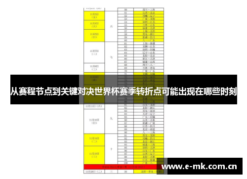 从赛程节点到关键对决世界杯赛季转折点可能出现在哪些时刻 从赛程节点到关键对决世界杯赛季转折点可能出现在哪些时刻