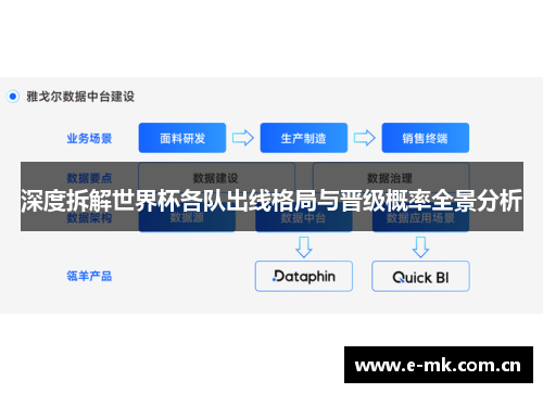 深度拆解世界杯各队出线格局与晋级概率全景分析
